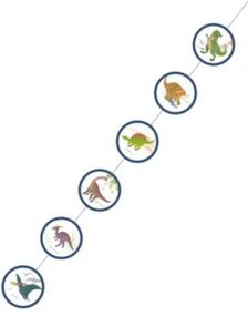 4 st Hängande Dekorationer - Dinosaurie